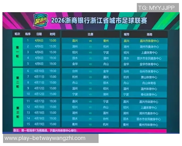 2026年3月份新闻杭州足球队领跑最新灵活性排名TOP10其他球队紧随其后 2026年3月份新闻杭州足球队领跑最新灵活性排名TOP10其他球队紧随其后